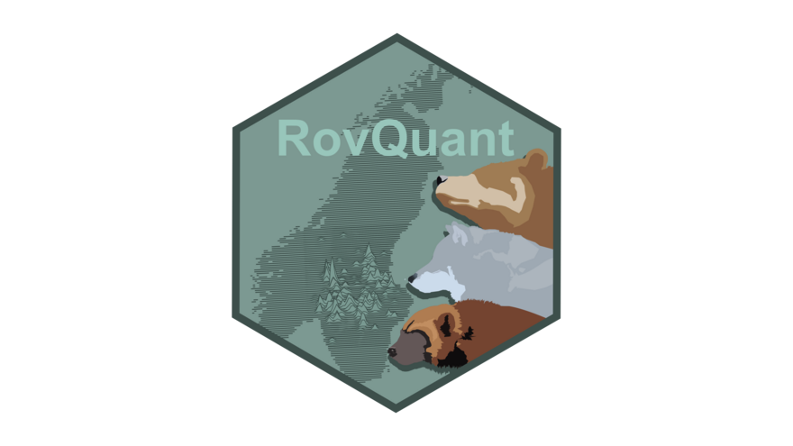 RovQuant