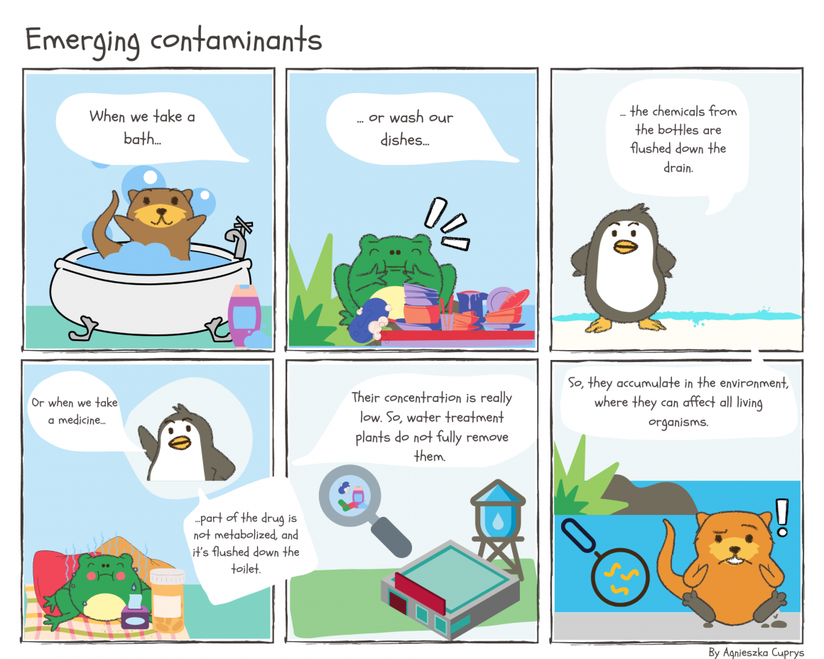 Emerging contaminants: what are they? (Drawings by Agnieszka Cuprys)